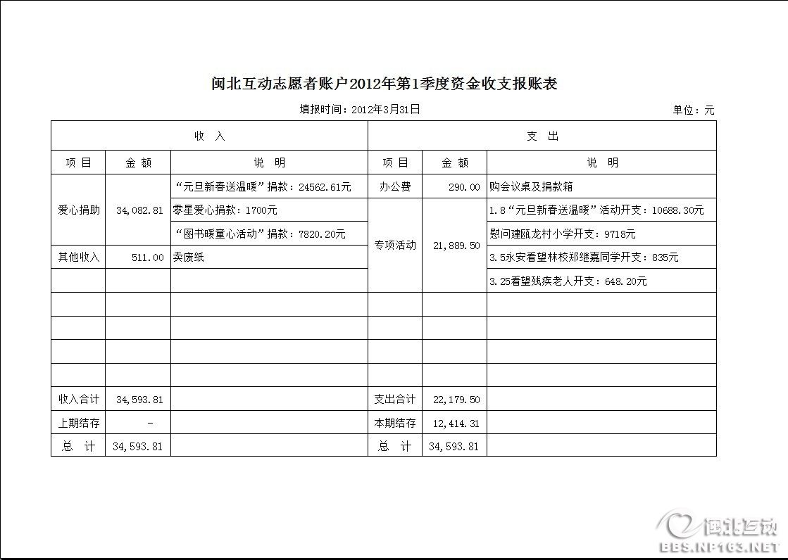 收支表~1.JPG