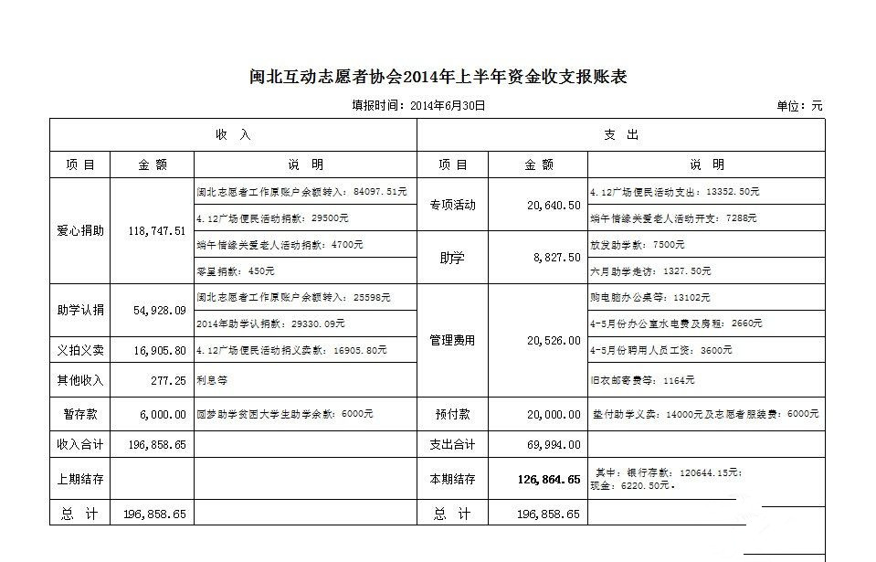 QQ20140707200519.jpg