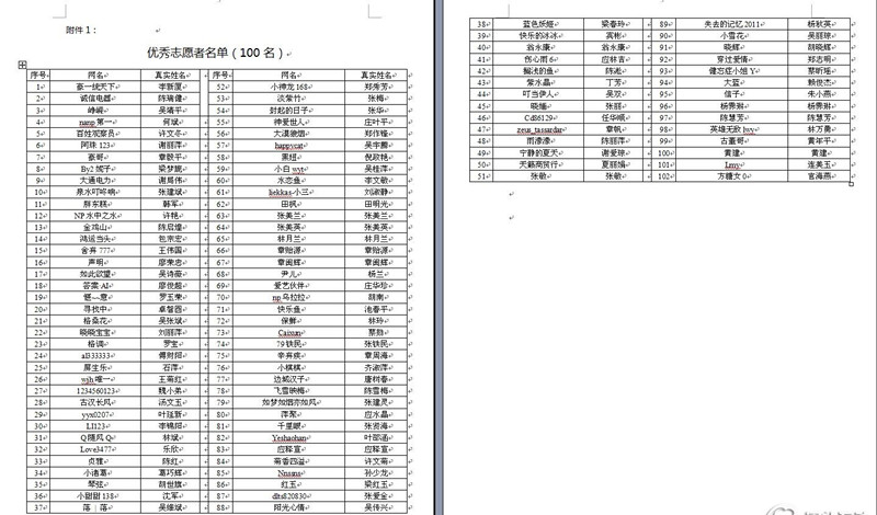 表彰决定2_副本.jpg